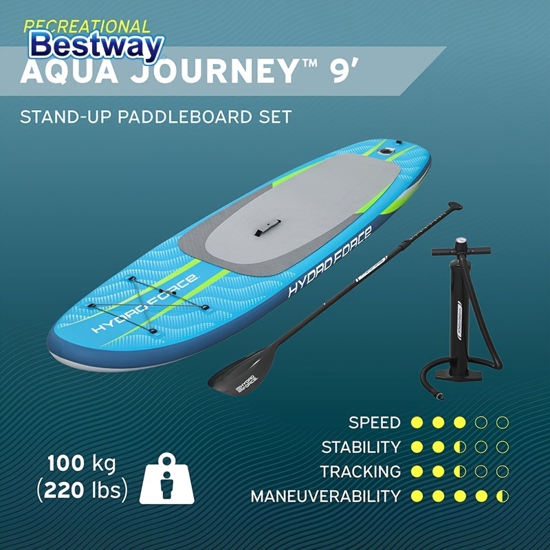MULTIGOT 11" Inflatable Stand-Up Paddle Board Surfboard with Aluminum Paddle, Carry Bag, and Accessories - Durable Multi-Color PVC, Non-Slip EVA Deck, Adjustable Fins for All Skill Levels - 图片 7