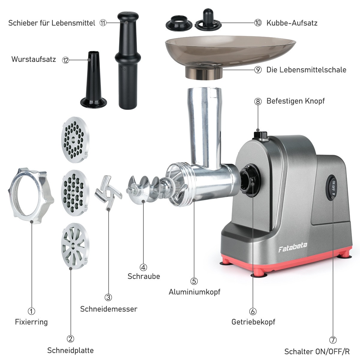Electric Meat Grinder & Food Processor - Sausage Stuffer, Cookie Dough Mixer with 3 Stainless Steel Plates - Perfect for Home Kitchen - 图片 10