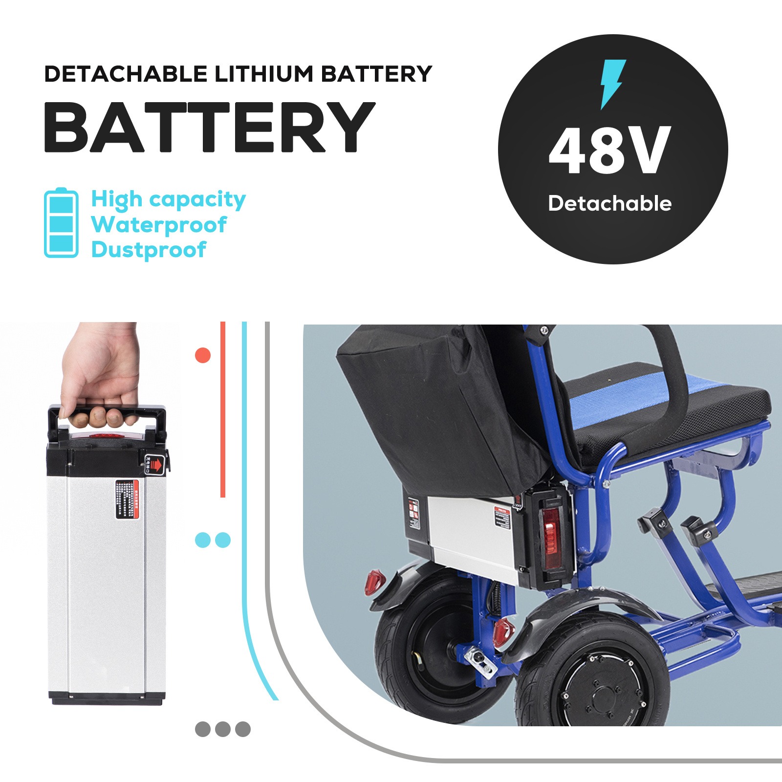 Cougar Folding Mobility Scooter, Lightweight Portable Scooter for Adults - 3 Wheel Motorized Scooter - Travel Scooters, 280lbs, Only 49lbs - 15mi Range Electric Scooter Adults - 图片 3