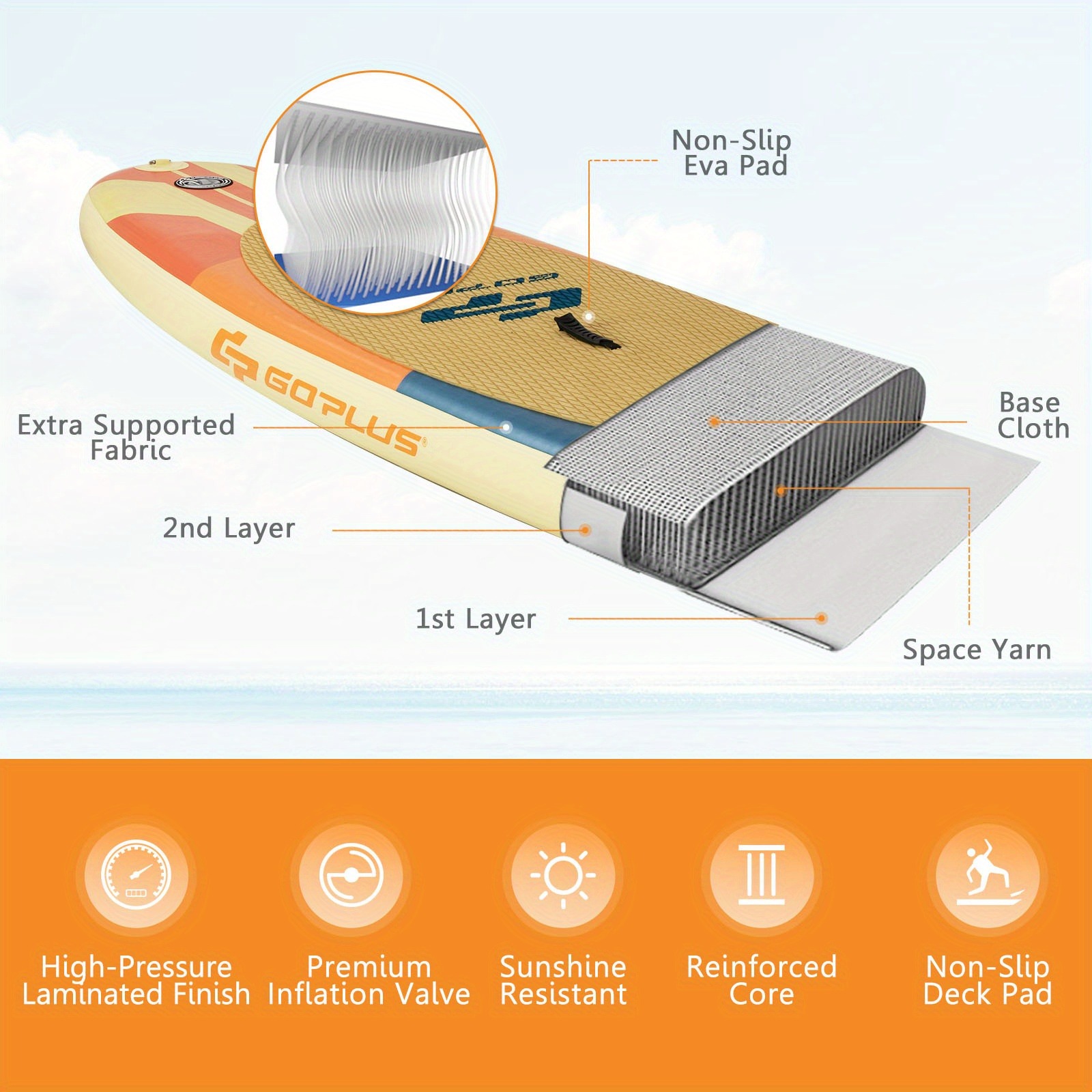 MULTIGOT 11" Inflatable Stand-Up Paddle Board Surfboard with Aluminum Paddle, Carry Bag, and Accessories - Durable Multi-Color PVC, Non-Slip EVA Deck, Adjustable Fins for All Skill Levels - 图片 14
