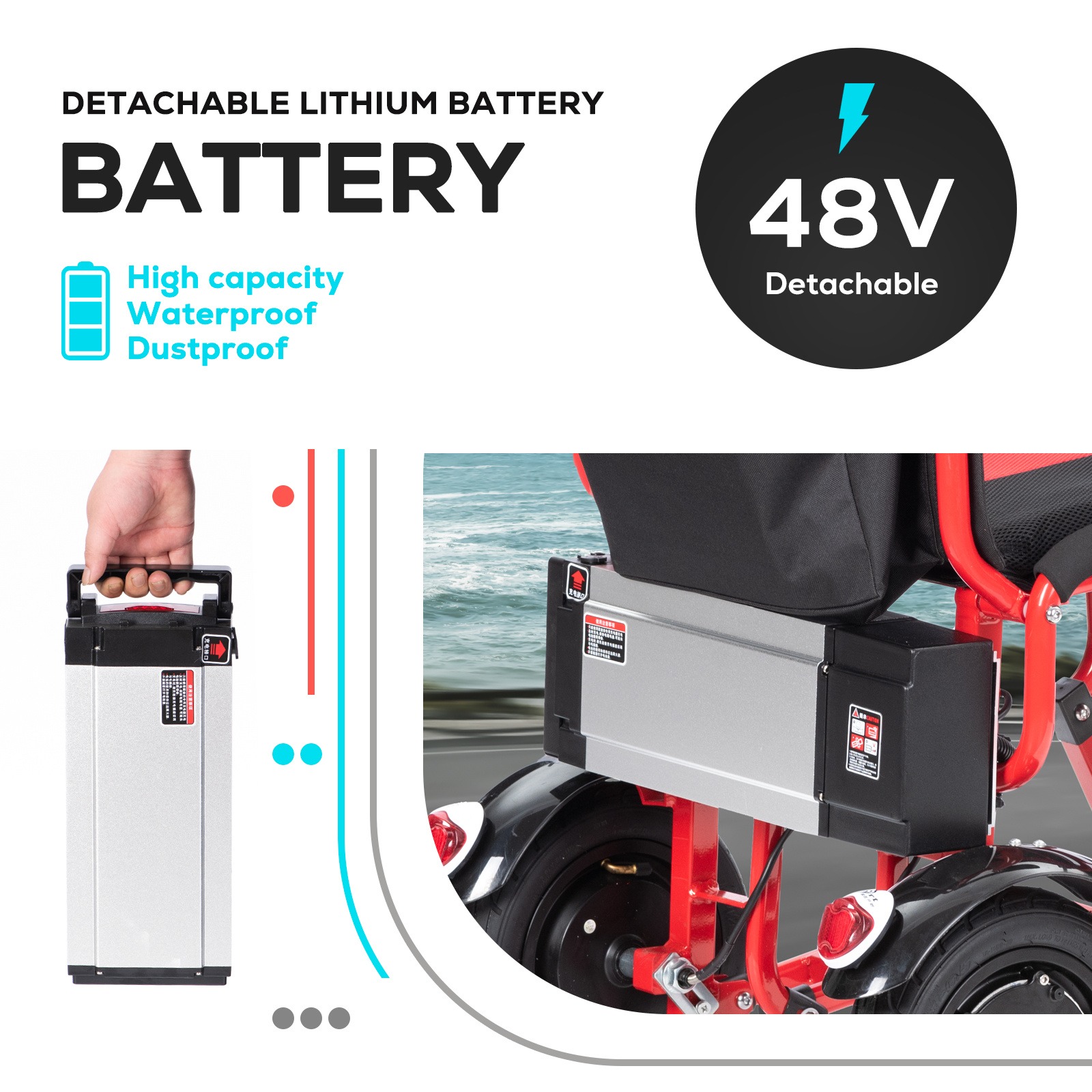 Cougar Folding Mobility Scooter, Lightweight Portable Scooter for Adults - 3 Wheel Motorized Scooter - Travel Scooters, 280lbs, Only 49lbs - 15mi Range Electric Scooter Adults - 图片 14